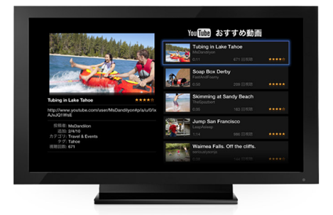 39 inch 3d digital advertising screen TV