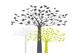 Garden Industrial (Dalian) Co., Ltd.